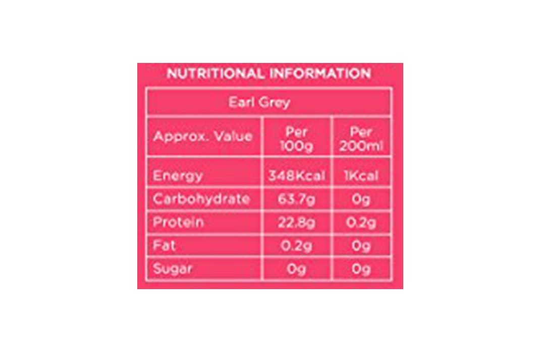 Tea Culture Of The World Earl Grey    Pack  40 grams